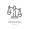 grades scales outline icon. isolated line vector illustration from general collection. editable thin stroke grades scales icon on