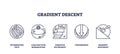 Gradient descent visualized with optimization path, loss minimization, and iterative ...