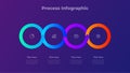 Gradient Ring Process Infographic. Dark Vector Cycle Diagram for Business Workflow and Corporate Data Presentation with 4 Steps Royalty Free Stock Photo