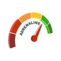 Hormone adrenaline level scale. Concept of medicine and pharmacy