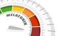 Hormone melatonin level. 3D abstract measuring scale Royalty Free Stock Photo