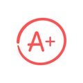 Grading system isolated on background. A plus sign. Vector illustration Royalty Free Stock Photo