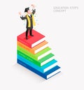 Graduate have diploma roll stand on book stairs Isometric vector illustration.