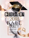Graduation ball invitation card with gold graduation cap, frame and ribbon, air balloon covered with transparent cloth.