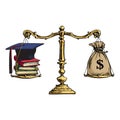 Graduation cap, books and sack of dollars on scales Royalty Free Stock Photo