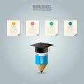 Graduation cap, pencil and note pad with timeline infographic. Royalty Free Stock Photo