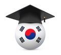 Graduation Cap with South Korea Flag Royalty Free Stock Photo