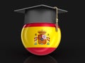 Graduation cap and Spanish flag