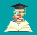 Graduation cap on stack of books.