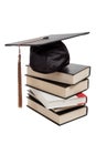 Graduation cap on top of a stack of books on white