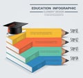 Graduation creative step book education idea form pencil