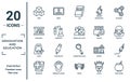 graduation.and.education linear icon set. includes thin line cube, bookshelf, jesus, browsing, punch bowl, romeo and juliet, quill