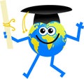 Graduation globe