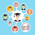 Graduation male student make career choices. Royalty Free Stock Photo