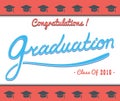 Graduation Vector template Party, Congrats, Celebrate, High School.College Set.Celebration of finishing . Minimal