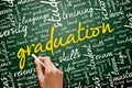 GRADUATION word cloud collage, education concept background Royalty Free Stock Photo