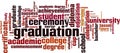 Graduation word cloud