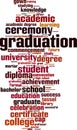 Graduation word cloud