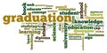 Graduation word cloud