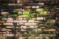 Graffiti brick wall, colorful background