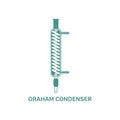 Graham Condenser Laboratory Glassware