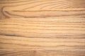 Grain of Beech Wood Closeup