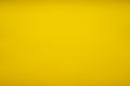 Grain yellow paint wall or yellow paper background or texture