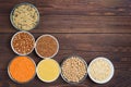 Grains red lentils, basmati rice, buckwheat, chickpeas, millet in plates. organic healthy cereals. on a wooden background. natural Royalty Free Stock Photo