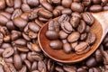 Grains of roasted coffee in a spoon on the table