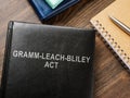 Gramm-Leach-Bliley Act GLBA, pen and books near.