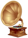 Gramophone, phonograph