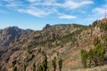 Hiking Gran Canaria Royalty Free Stock Photo