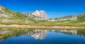 Gran Sasso mountain summit at Campo Imperatore plateau, Abruzzo, Italy Royalty Free Stock Photo