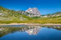 Gran Sasso mountain summit at Campo Imperatore plateau, Abruzzo, Italy