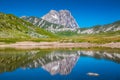 Gran Sasso mountain summit at Campo Imperatore plateau, Abruzzo, Italy