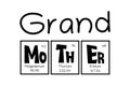 Grand Father Text as Periodic Table of Mendeleev Elements for printing on t-shirt, mug, any gift, for Father`s day or