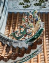 Grand roof architecture of Chinese style temple in Wihan Thep Sathit Phra Ki Ti Chaloem