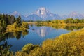 Grand Teton Mountain Range Oxbow Bend canoe Royalty Free Stock Photo