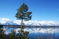 Grand Teton Natural moutain Lake