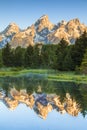 Grand Teton Peaks