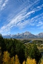 Grand Tetons and Snake River