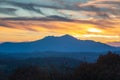 Grandfather Mountain Silhouette Against Sunset Sky NC