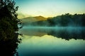 Grandfather Mountain Sunrise Reflections on Julian Price Lake in