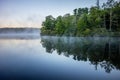 Grandfather Mountain Sunrise Reflections on Julian Price Lake in