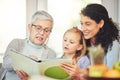 Grandmother, reading and mother and girl in home with book for bonding, homework or learning. Child development, happy Royalty Free Stock Photo