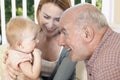 Grandparent With Daughter And Granddaughter Royalty Free Stock Photo