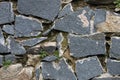 Granite wall