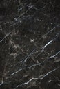 Granitte marble