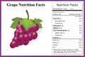 Grape Nutrition Facts