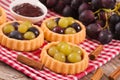 Grape tarts. Royalty Free Stock Photo